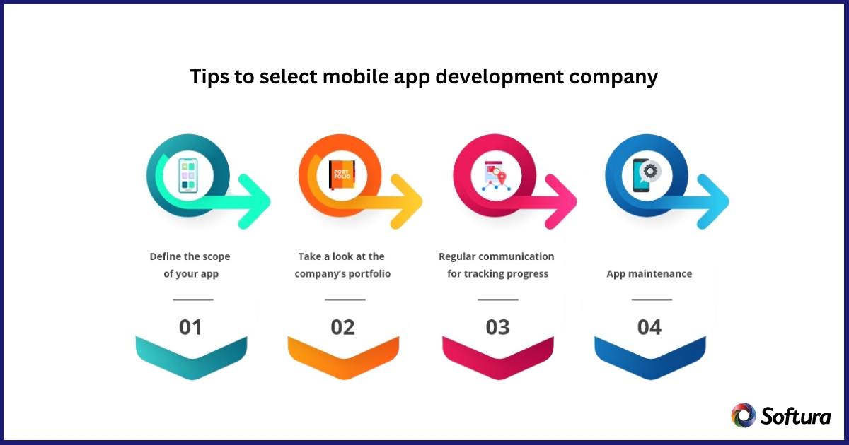 Tips to select mobile app development company