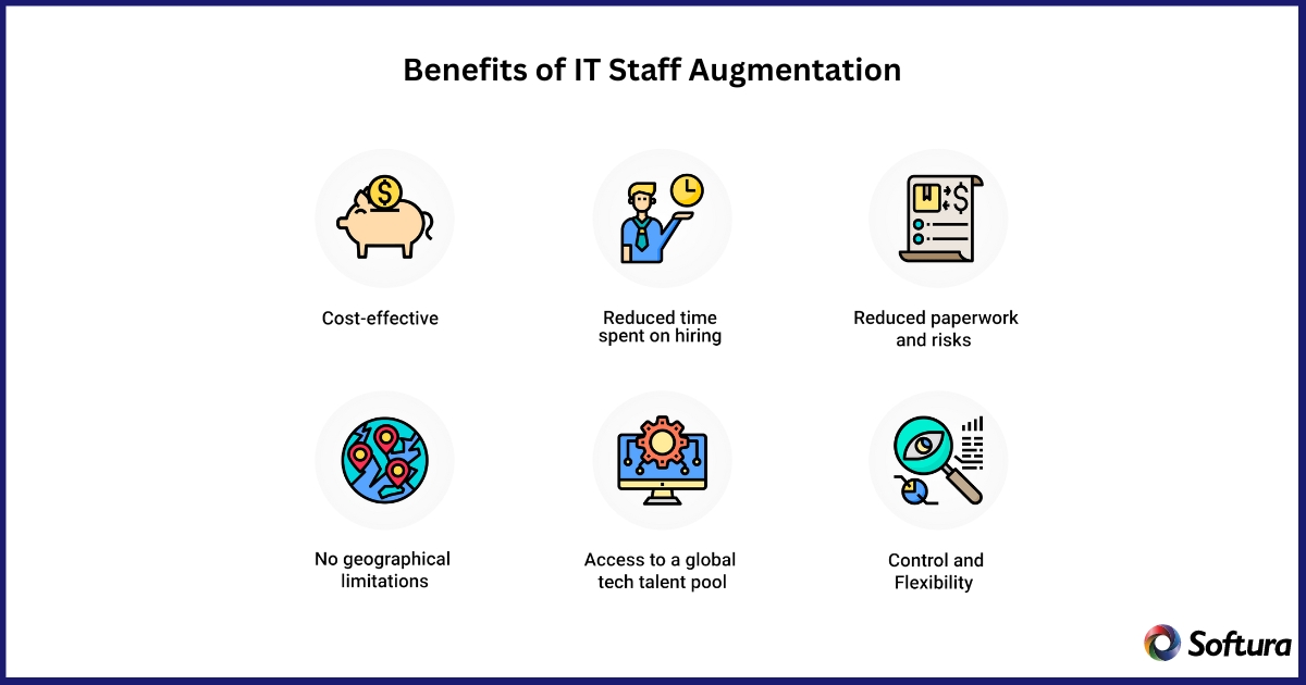 Benefits of IT Staff Augmentation