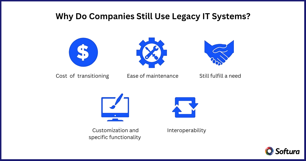 Why Do Companies Still Use Legacy IT Systems