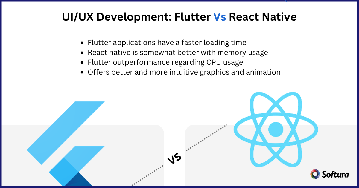 Flutter vs react native