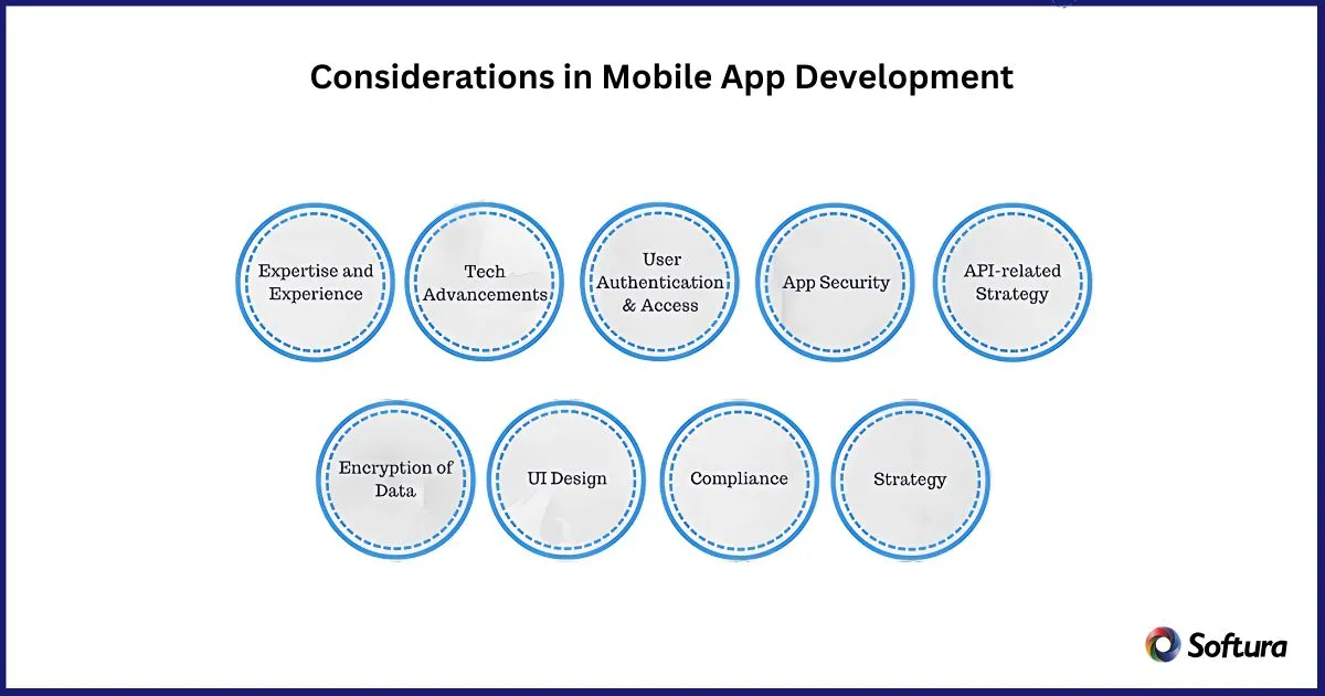 Mobile App Development