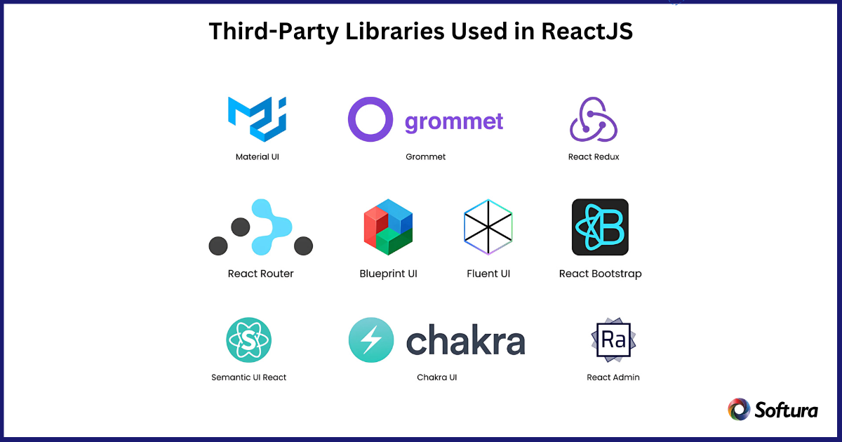 Thrid party libraries used in ReactJs