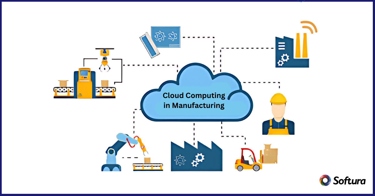 Cloud computing in Manufacturing