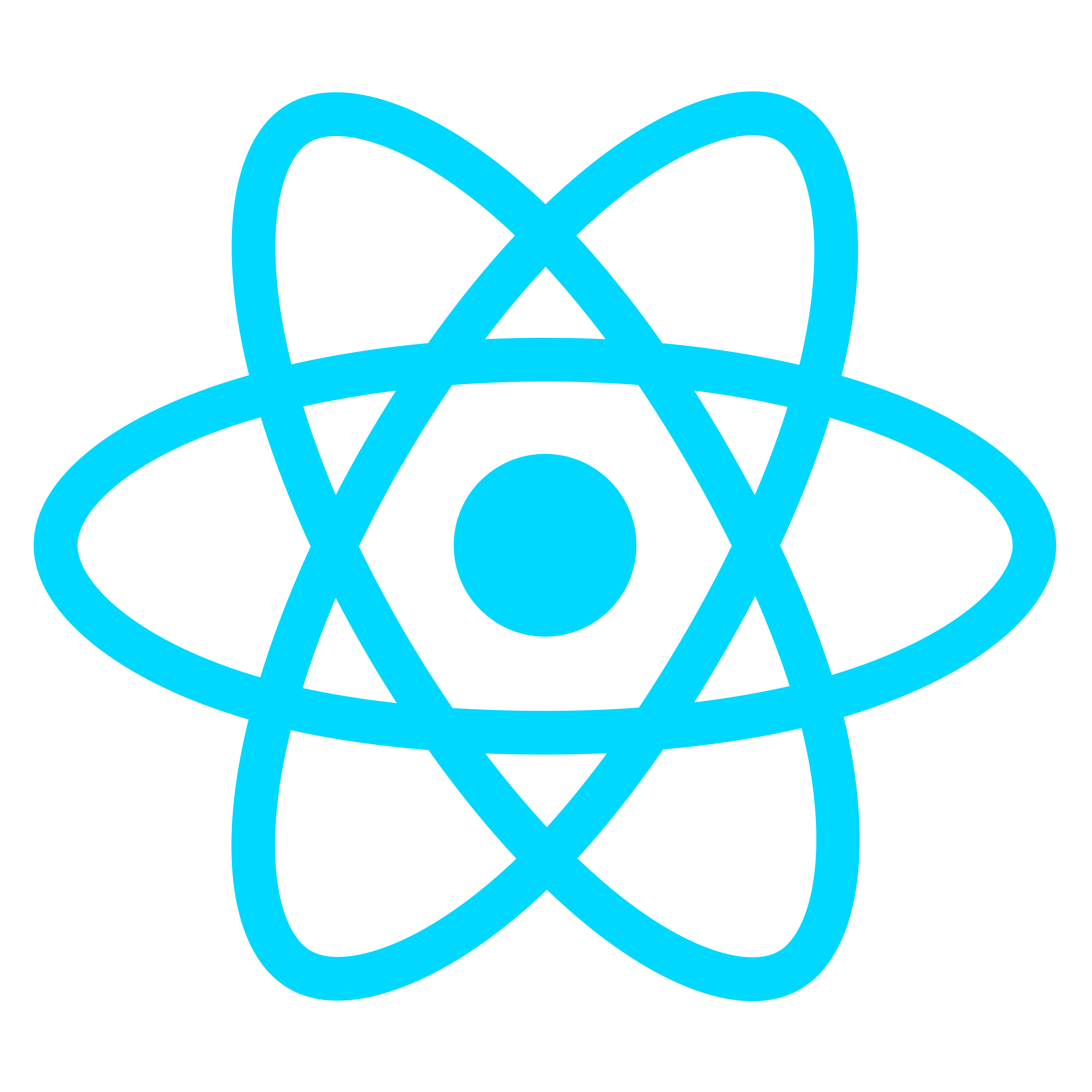 reactjs Softura