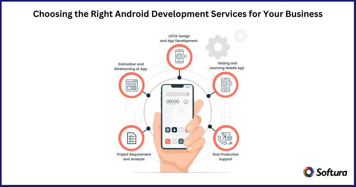 android development services