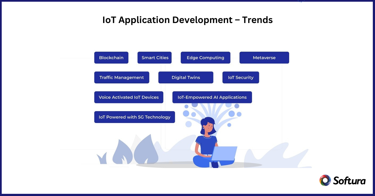 IOT application development